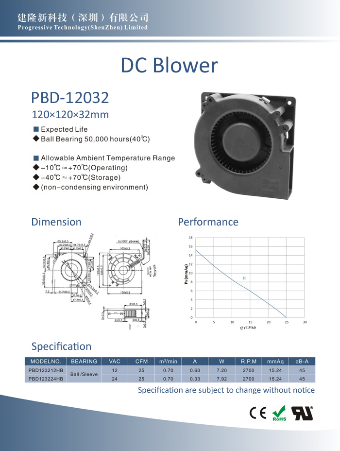 建隆PBD-12032鼓風機